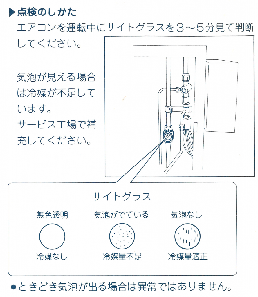 サイトグラスの点検の仕方　エアコンを運転中にサイトグラスを数分程度見てください。気泡が見える場合には冷媒が不足しているためサービス工場で補充するようにしましょう。